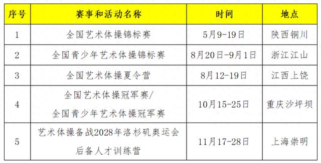 谈球吧从滇超赛场到女足绿茵红河足球人的十年“不倒”(图2)