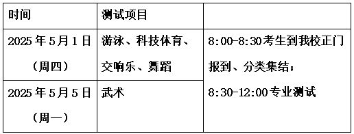 特长生相关谈球吧网站问题合集(图20)